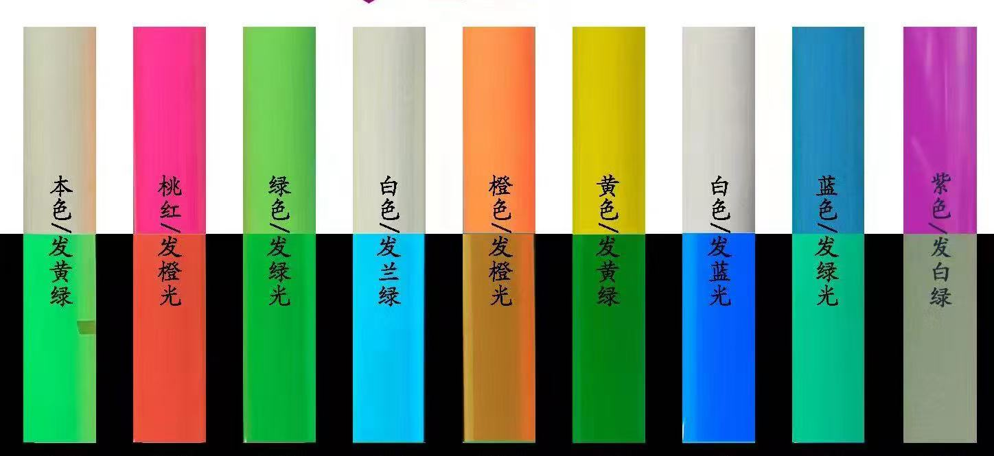 Nine daylight and afterglow color combinations for colored photoluminescent film