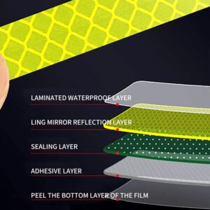 Layer and Adhesive Detail