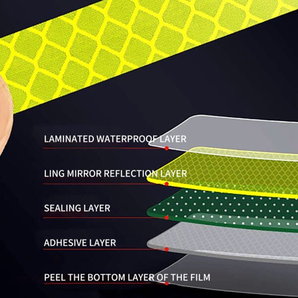 Layer and Adhesive Detail