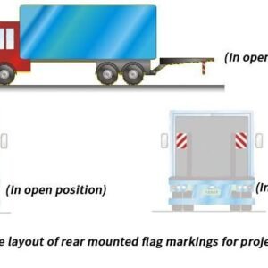 Red and White Reflective Tail Lift Warning Flags — product detail
