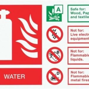 Printed fire extinguisher sign artwork reference