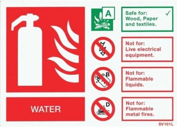 Printed fire extinguisher sign artwork reference