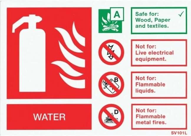 Printed fire extinguisher sign artwork reference
