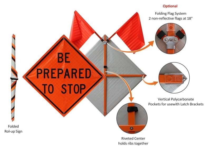 Road Work Ahead Reflective Roll-Up Traffic Sign — product detail