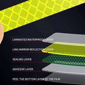 Illustrated layer structure of curved reflective rim decals