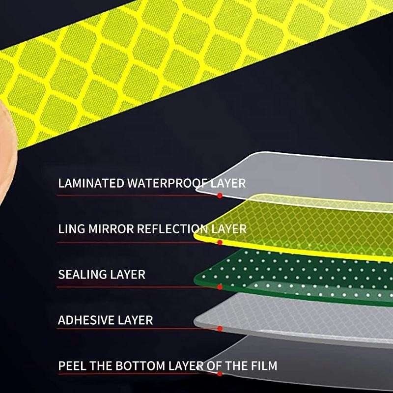 Illustrated layer structure of curved reflective rim decals