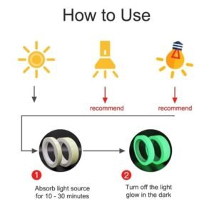Green Photoluminescent Film for Printable Safety Graphics — product detail